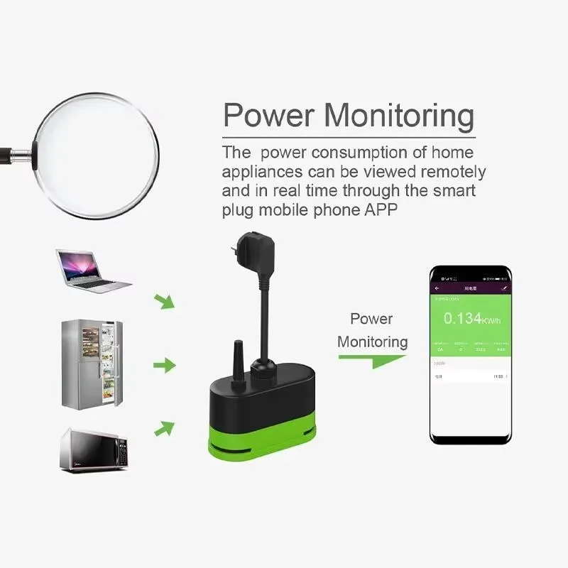 Tuya EU 16A Wifi Smart Outdoor - Outdoor Power Outlet Wifi recension och pris