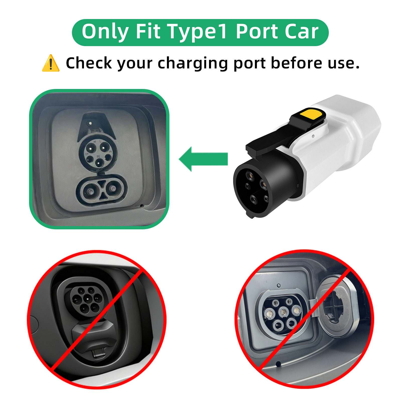 EVqiaoyi Type1 V2L Discharger  - Outdoor Power Plug In recension och pris