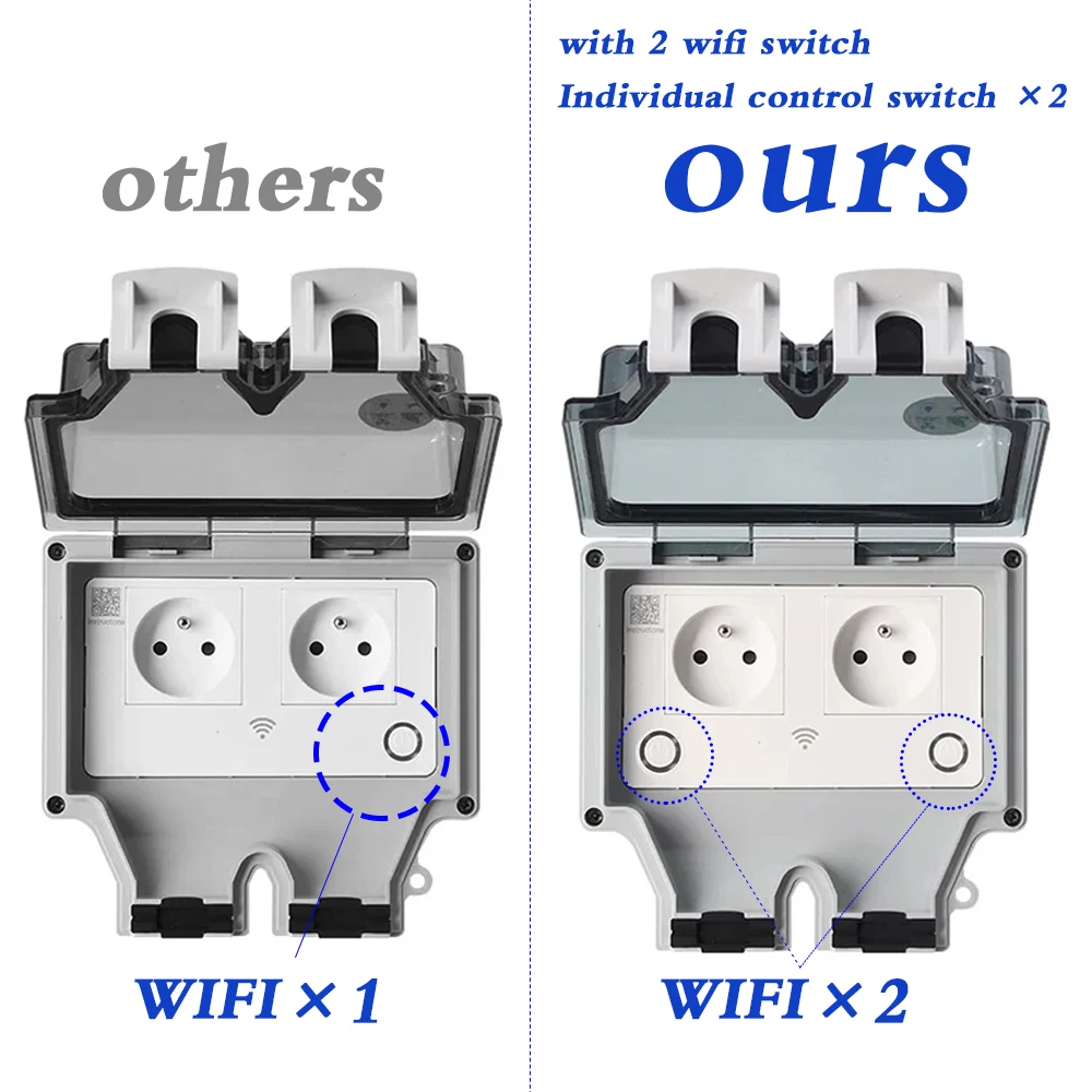 Tuya Waterproof Electrical Wal - Outdoor Power Outlet Wifi recension och pris
