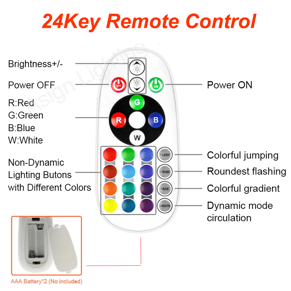 220V RGB LED Neon Strip with E - Outdoor Power Outlet Wifi recension och pris