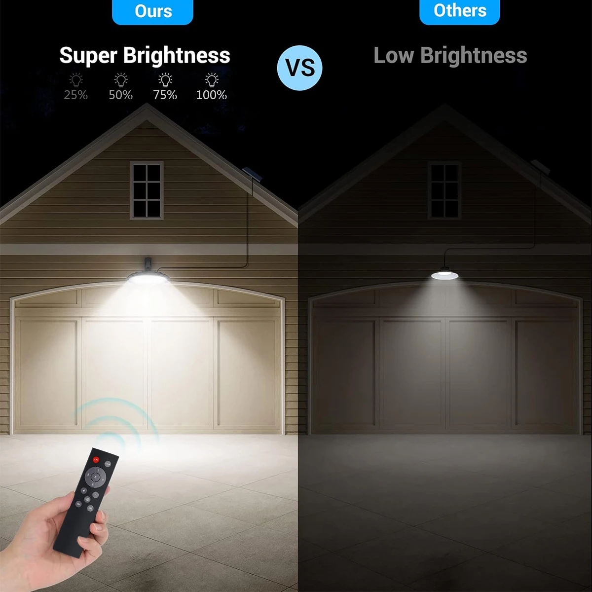 Solar Light Indoor Outdoor She - Outdoor Power For Gazebo recension och pris