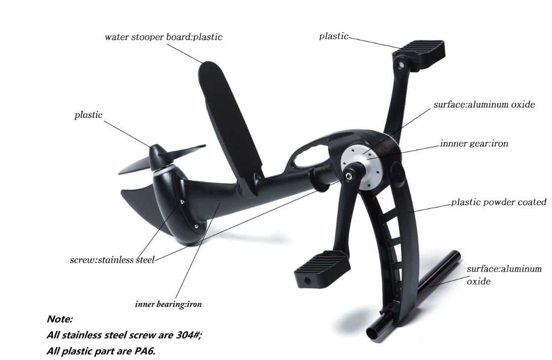 Sailing Outdoor Propel Pedal B - Outdoor Power And Pedal recension och pris